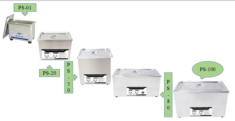 Ultrasonic Cleaning Machine 10L Digital - 省スペースインジェクター洗浄機 - 10Lデジタル超音波ジュエリークリーナー低液位保護機能付き ​